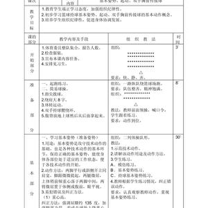 如何找到关于先进技术在篮球训练中的应用案例